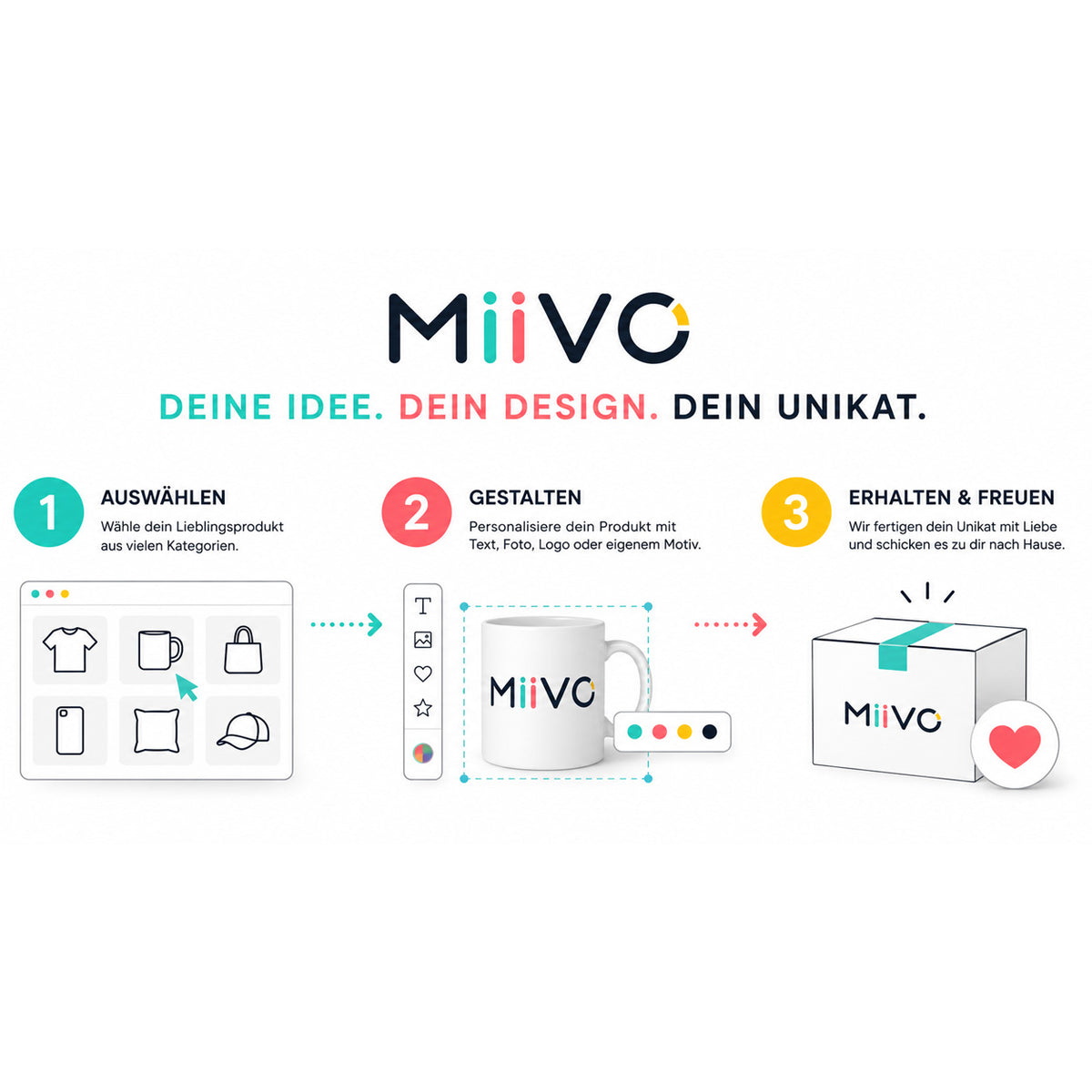 In drei einfachen Schritten zum personalisierten MIIVO Produkt