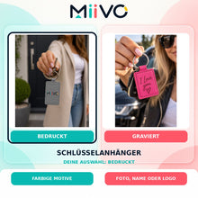 Schlüsselanhänger bedruckt: individuelles MIIVO USP-Vergleichsbild