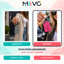 Schlüsselanhänger graviert: individuelles MIIVO USP-Vergleichsbild