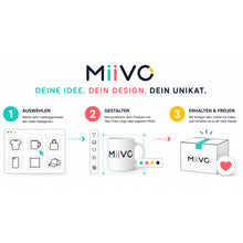 In drei einfachen Schritten zum personalisierten MIIVO Produkt